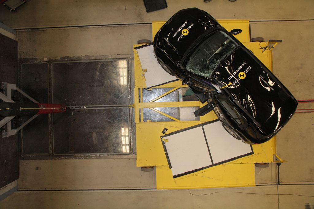Source: Euro NCAP